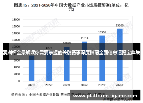 澳洲杯全景解读你需要掌握的关键赛事深度指南全面信息速览宝典集
