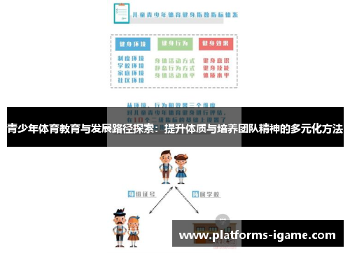 青少年体育教育与发展路径探索:提升体质与培养团队精神的多元化方法 青少年体育教育与发展路径探索:提升体质与培养团队精神的多元化方法