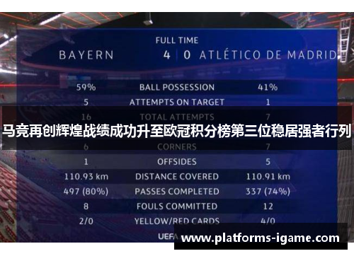马竞再创辉煌战绩成功升至欧冠积分榜第三位稳居强者行列
