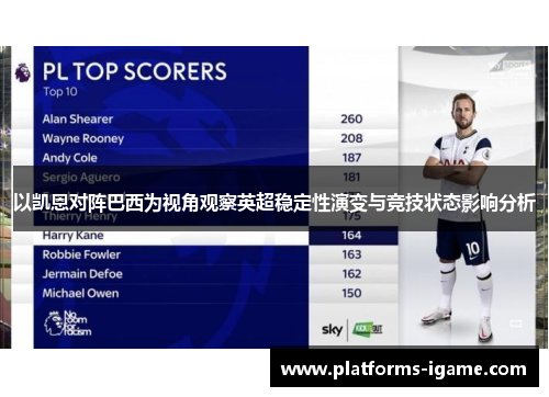 以凯恩对阵巴西为视角观察英超稳定性演变与竞技状态影响分析