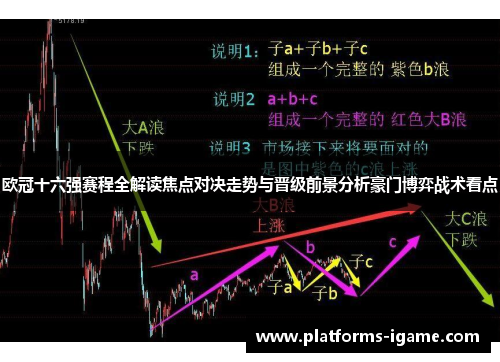欧冠十六强赛程全解读焦点对决走势与晋级前景分析豪门博弈战术看点