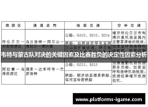韦特与蒙古队对决的关键因素及比赛胜负的决定性因素分析