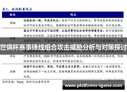 世俱杯赛事锋线组合攻击威胁分析与对策探讨
