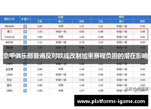 意甲俱乐部普遍反对欧战改制加重赛程负担的潜在影响