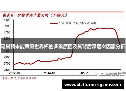 马其顿未能晋级世界杯的多重原因及其背后深层次因素分析