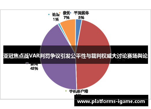 亚冠焦点战VAR判罚争议引发公平性与裁判权威大讨论赛场舆论