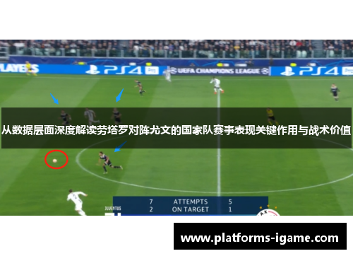 从数据层面深度解读劳塔罗对阵尤文的国家队赛事表现关键作用与战术价值